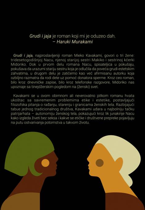 grudi i jaja mieko kavakami
